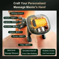 TryTrovian Neck and Shoulder Massager